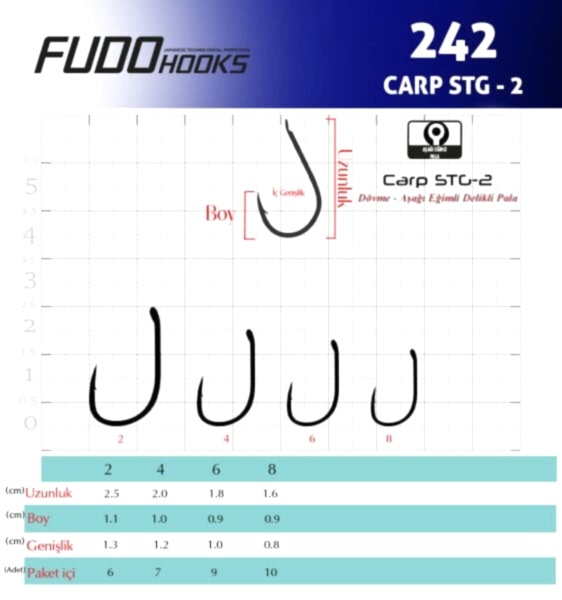 2421 CARP STG-2 #8 BLACK NIKEL 10P