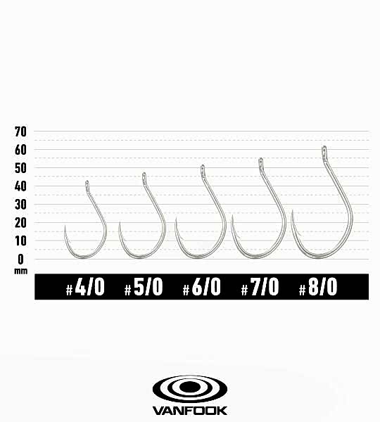 VANFOOK JH-40 JIGEN GRIPPY SILVER 5P #6/0