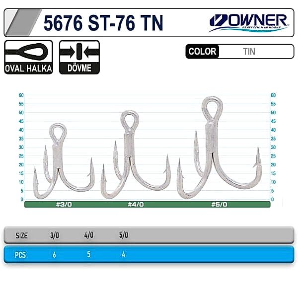 Owner 5676 St-76tn Tin Çarpma İğne