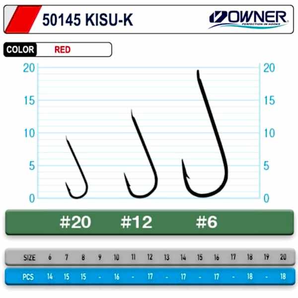 Owner 50145 Kisu-K Red İğne