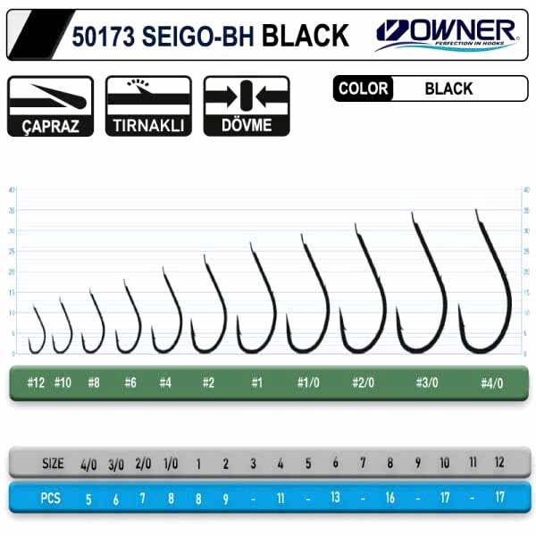 Owner 50173 Seigo-Bh Black İğne