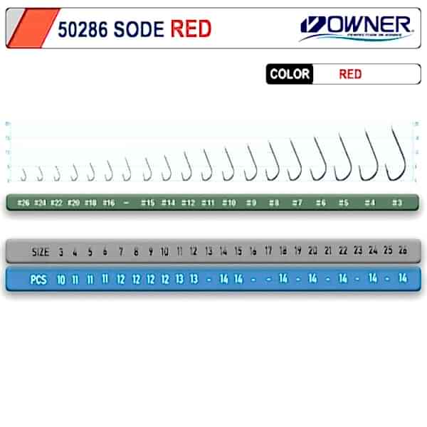 Owner 50286 Sode Red İğne