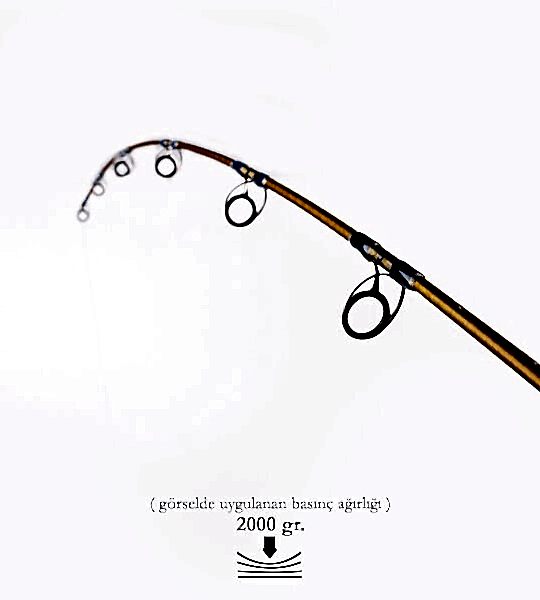 DCR PİRİ REİS TETİKLİ JIG VE CANLI YEM KAMIŞI 185 CM 150-350 HARDAL