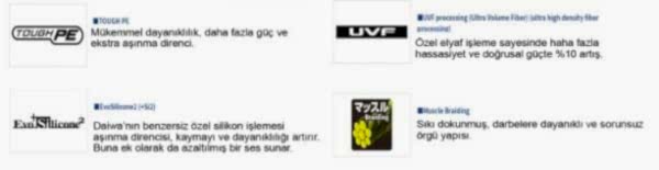 Gekkabijin Dura Braid 150m İp Misina 0.3PE