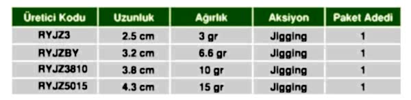 Ryuji Zuby 32mm 6.6gr Jig Yem