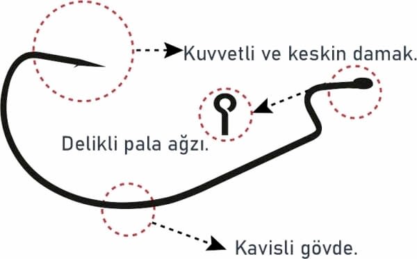 SPIINX OFFSET HOOK İĞNE #1 BN 6P