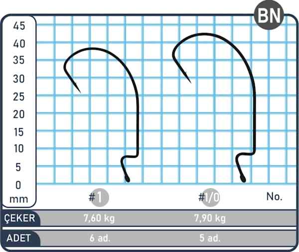 SPIINX OFFSET HOOK İĞNE #1 BN 6P