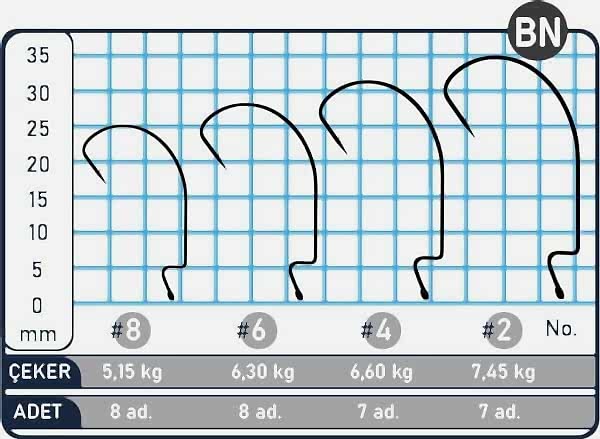 SPIINX OFFSET HOOK İĞNE #6 BN 8P